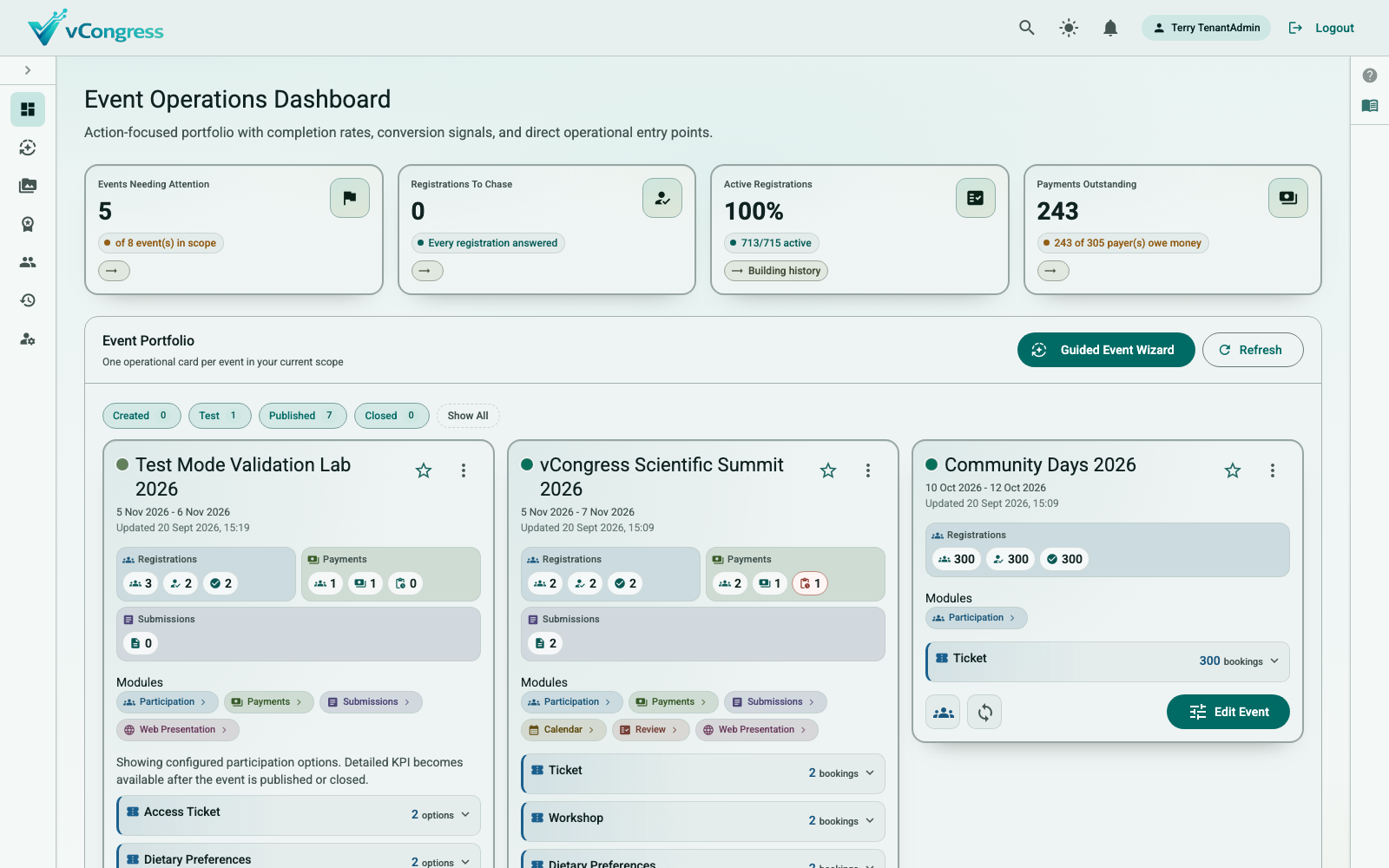 Operations dashboard across a portfolio of events built on the platform core