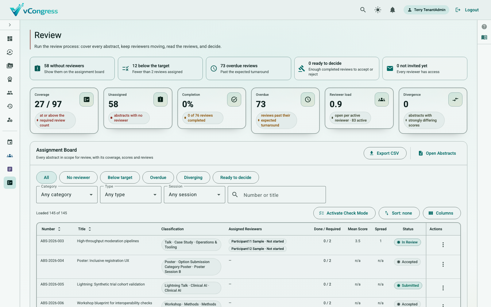 Review coordination board with reviewer coverage, scores, and overdue reviews